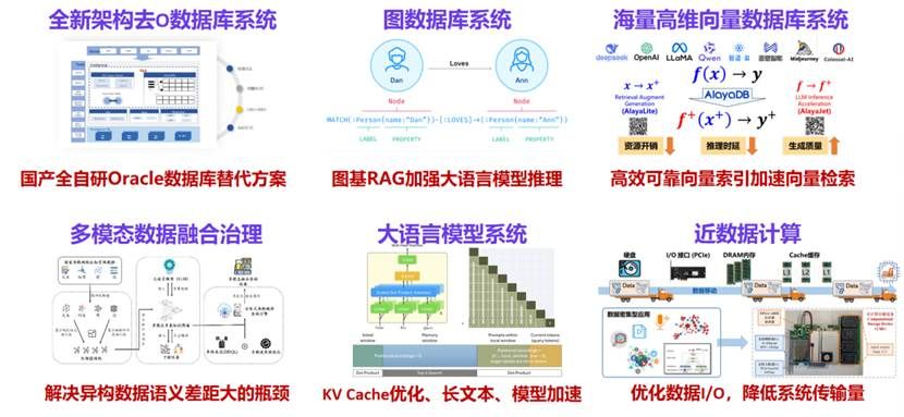 9ae4ed0c-ceba-49cc-9ccb-0891550ae8b6